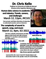 Human Data Science in Academia and Industry : Trends, Careers, and Challenges