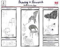 Drawing is Research