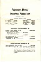 Poweshiek Mutual Insurance Association Annual Report 1961